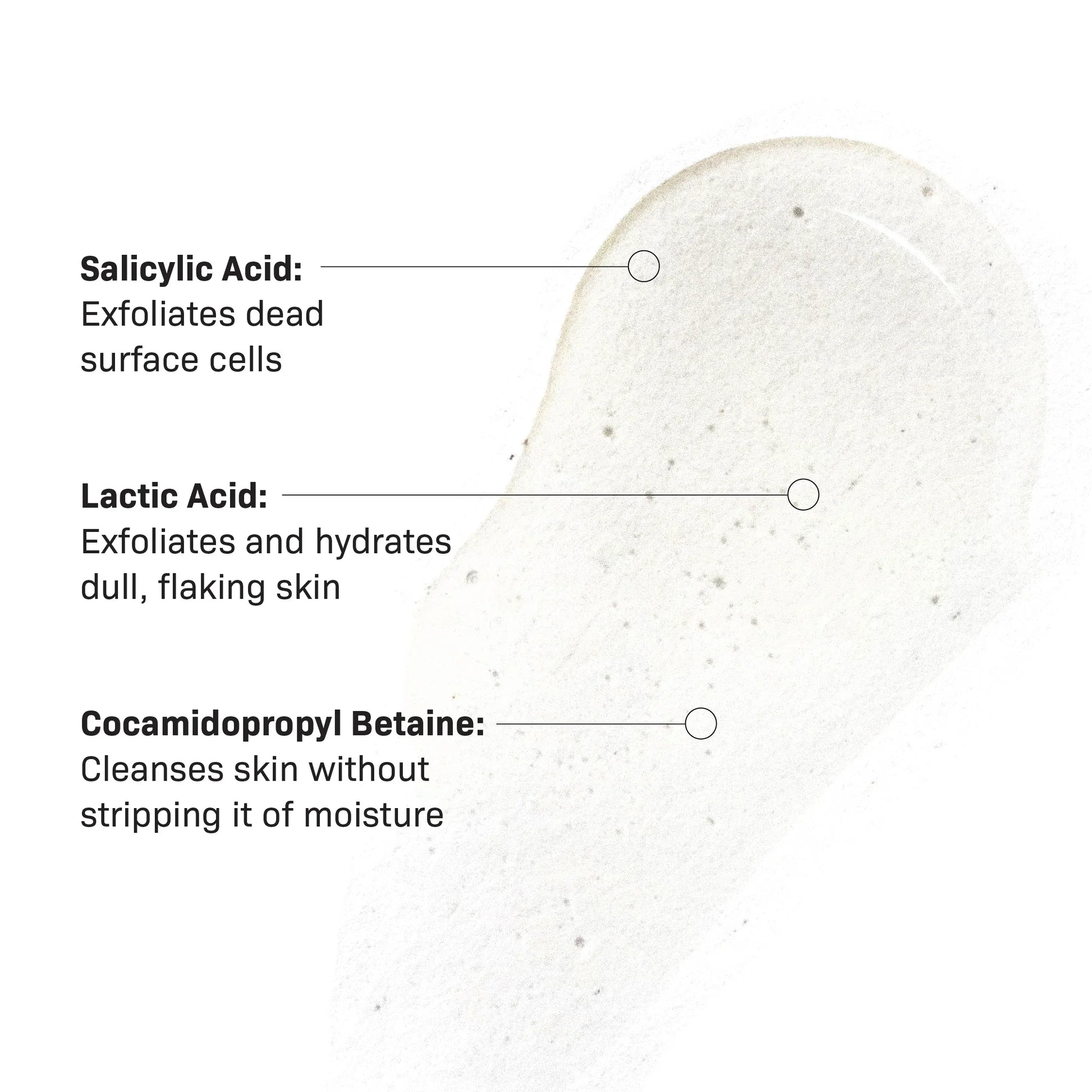 Purifying Cleansing Gel