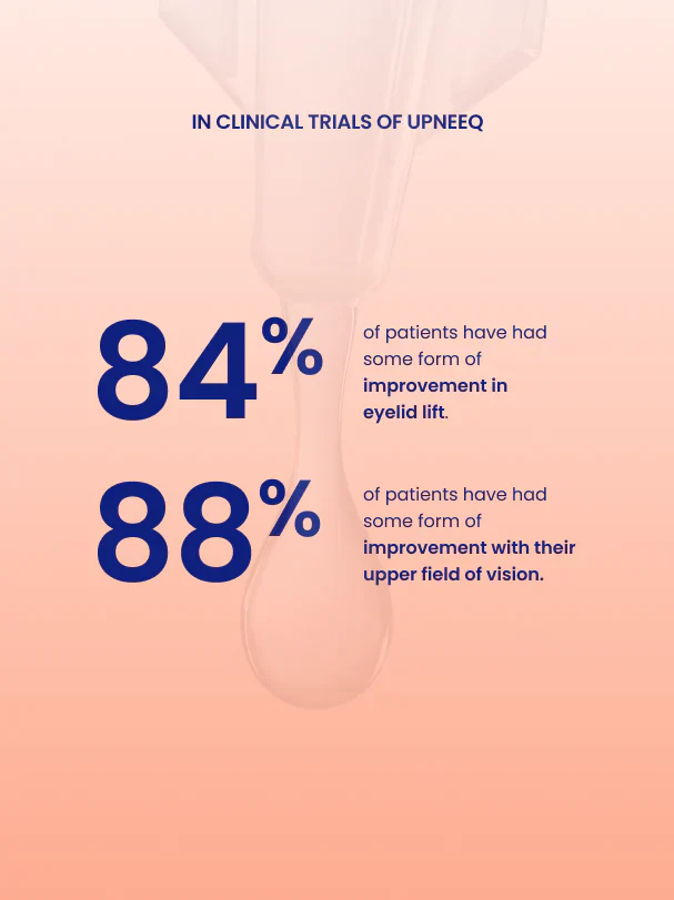 UPNEEQ Eye Drops 30 ct